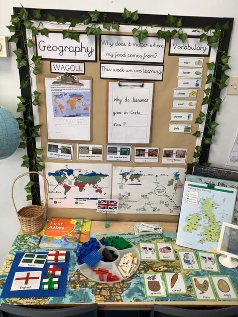 Geography wall - Continuous Provision in KS1 with Mrs D | Facebook Geography Continuous Provision, Year 1 Continuous Provision Layout, Continuous Provision Year 1, Geography Vocabulary, Investigation Area, How To Grow Bananas, Reggio Inspired Classrooms, Continuous Provision, Life Skills Classroom