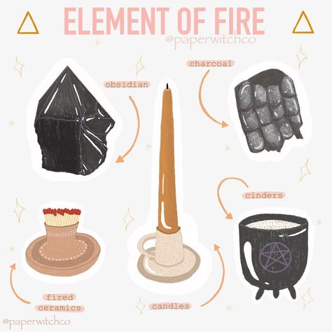 Beginner Grimoire, Element Altar, Elemental Witchcraft, Elemental Magick, Elemental Witch, Fire Witch, Element Of Fire, Pagan Magick, Wicca Recipes