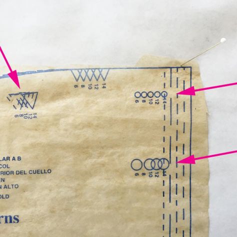 Are you confused by the array of markings on sewing patterns? Dots and triangles, lines and arrows — it can be hard to make sense of them all. Just like symbols on a map, these markings guide your sewing journey. Dot Symbol, Like Symbol, Pattern Meaning, Modern Pattern, Sewing Techniques, Make Sense, Fabric Store, Vintage Patterns, Pattern Paper