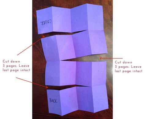 How To Make a One-Page Zine (16 pages) - Anatomic Air Press One Page Zine, 16 Page Zine, Zine Template, Homemade Books, Booklet Template, Book Binding Diy, Zine Design, Book Origami, Glue Book