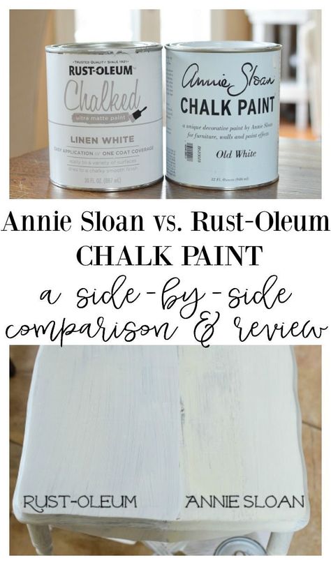 Chalk Paint Projects, Annie Sloan Paints, White Chalk Paint, Furniture Rehab, Rust Oleum, Distressed Furniture, White Chalk, Chalk Paint Furniture, Annie Sloan Chalk Paint