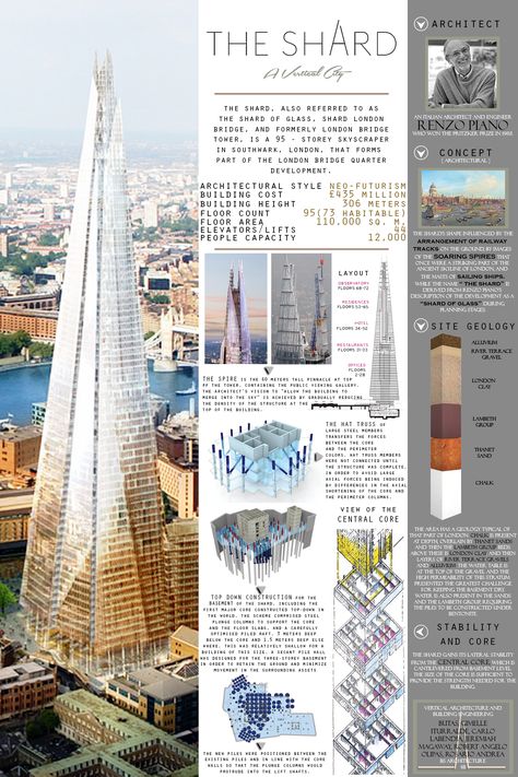 Skyscraper Presentation Board, Skyscraper Architecture Concept Design, Mapping Design, Modular Architecture, The Shard London, Architecture Design Presentation, Vertical City, Presentation Board Design, Architecture Presentation Board