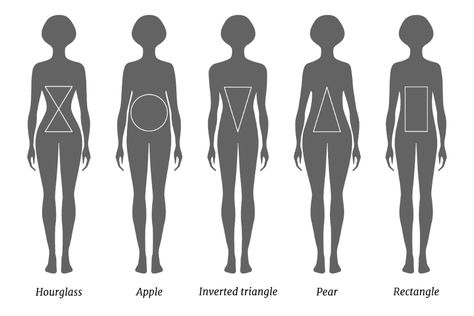 Body Shape Calculator - What Body Type Are You? - Inch Calculator Body Types Chart, Body Shape Chart, Body Shape Calculator, Body Shapes Women, Types Of Body Shapes, Body Type Drawing, Shape Names, Body Types Women, Mode Kawaii