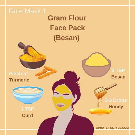 Homemade face mask work like a charm. Let’s take a closer look at your kitchen and bring those miraculous DIY face masks for our beauty. Homemade Face Pack, Clear Skin Face Mask, Mask For Dry Skin, Clear Skin Face, Skin Face Mask, Glowing Skin Mask, Natural Skin Care Remedies, Natural Glowing Skin, Skin Care Face Mask