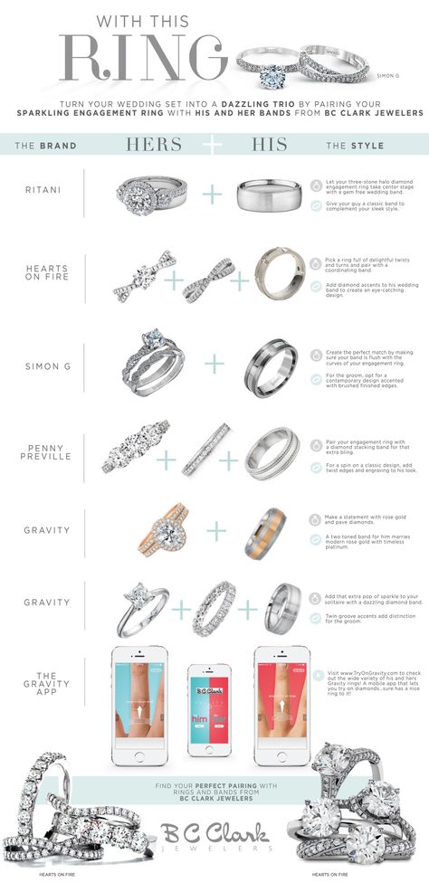 Need help choosing the perfect wedding rings? B.C. Clark Jewelers has an incredible selection and ideas on finding the perfect fit!! #bridesofok #inspiration #wedding #rings #groomsring #bridesring #engagementring #ring #engagement #jeweler #oklahoma How To Get Your Ring Size At Home, Marquise Engagement Ring Carst Size Chart, Wedding Ring Metal Guide, How To Measure Ring Size At Home, Engagement Ring Pairing, Engagement Ring Infographic, His And Her Wedding Bands, Sparkling Engagement Rings, Engagement And Wedding Ring