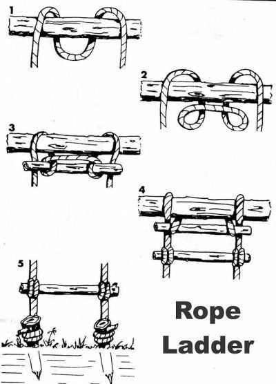 Supraviețuire Camping, Survival Knots, Knots Guide, Rope Ladder, Survival Supplies, Knots Diy, Survival Life Hacks, Seni Dan Kraf, Rope Knots