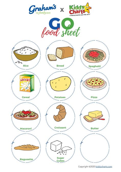 Go Foods Example, Glow Foods Chart, Go Grow Glow Foods Chart For Kids, Go Glow Grow Foods Chart, Go Grow Glow Foods Pyramid, Grow Foods Chart, Glow Foods Pictures, Go Foods Chart, Healthy Food Chart For Kids