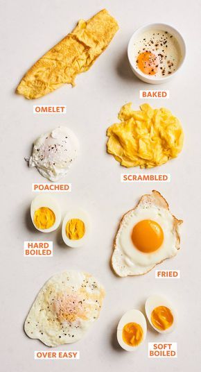 Ways To Cook Eggs, Cooking Eggs, Cook Eggs, Food Facts, How To Cook Eggs, Scrambled Eggs, Egg Recipes, English Vocabulary, Makanan Dan Minuman