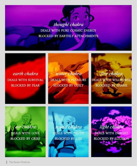 Chakras Avatar Quotes, The Seven Chakras, Avatar Series, Korra Avatar, Air Bender, Avatar The Last Airbender Art, Team Avatar, Seven Chakras, Fire Nation