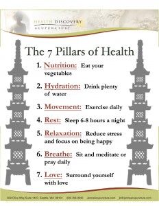 The 7 Pillars Of Health Pillars Of Health, Heart Healthy Diet, Healthy Quotes, Balanced Life, September 2022, Insta Posts, Winter Food, Life Balance, Heart Healthy