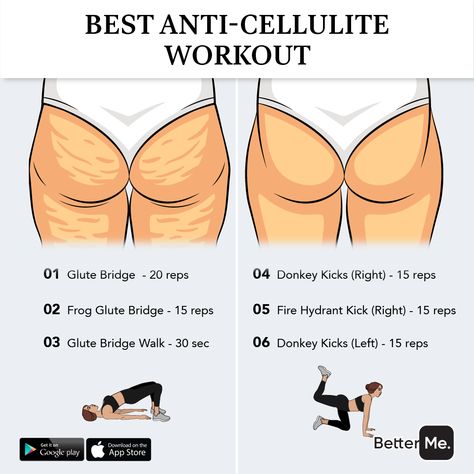 Lower Back Dimples, Best Inner Thigh Workout, Summer Body Workout Plan, Staying Strong, Summer Body Workouts, All Body Workout, Buttocks Workout, Glute Bridge, Weight Workout Plan