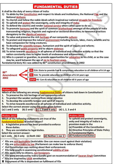 Cds Exam Notes, Polity Notes For Upsc, Upsc History, Pol Science, Polity Notes, Law School Preparation, Indian Polity, Government Lessons, Economics Notes