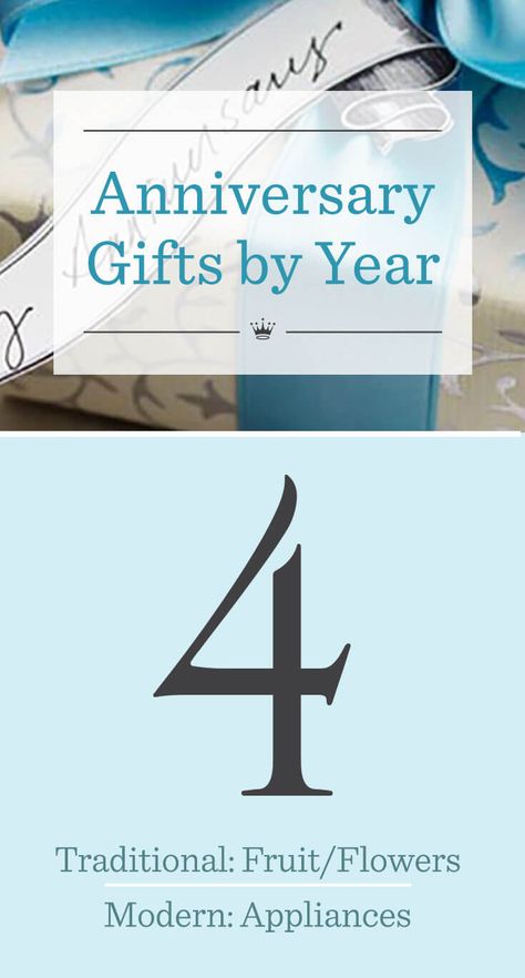 6th Wedding Anniversary Gifts, 4th Wedding Anniversary Gifts For Him, Anniversary Gifts By Year, 4 Year Wedding Anniversary, 4th Year Anniversary Gifts, Diy Anniversary Gifts For Him, 4th Wedding Anniversary Gift, Wedding Anniversary Gift Ideas, Traditional Anniversary Gifts