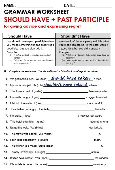 Picture Should Have Grammar, Advanced Grammar Worksheet, Have To Grammar, Participles Worksheet, Past Participle Worksheet, Esl Grammar, English Grammar Exercises, English Collocations, English Grammar Rules