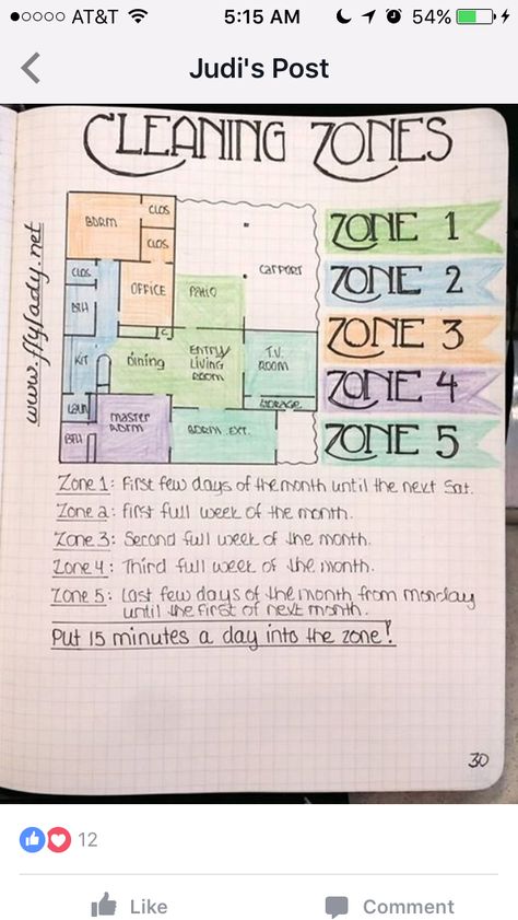 Bujo House Projects, Fly Lady Zones, Bullet Journal Project Tracker, Cleaning Zones, Fly Lady, Zone Cleaning, House Work, Bullet Journal Notebook, Bullet Journal Writing