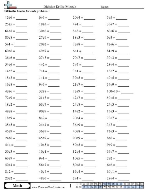 Division Worksheets - Mixed worksheet Division Facts Worksheets, Multiplication Drills, Multiplication And Division Worksheets, Math Addition Worksheets, Math Practice Worksheets, Math Drills, 3rd Grade Math Worksheets, Division Worksheets, Math Fact Fluency