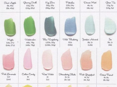 Frosting Color Chart, Frosting Color Guide, Rose Frosting, Fondant Recipes, Food Coloring Chart, Rose Icing, Boho Food, Royal Frosting, Blue Frosting