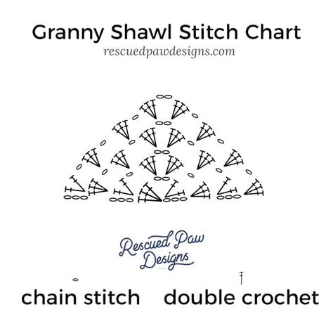 Granny Shawl Stitch Chart - Full Instructions at rescuedpawdesigns.com Easy Crochet Shawl For Beginners, Granny Triangle Shawl, Crochet Granny Triangle, Shawl Crochet Pattern Easy, Granny Shawl, Granny Triangle, Triangle Shawl Pattern, Prayer Shawl Crochet Pattern, Crochet Triangle Shawl Pattern