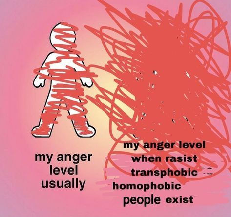 My Anger Level Usually, Intrusive Thoughts, Anger Issues, Pinterest Memes, Coping Mechanisms, Fb Memes, Get To Know Me, I Can Relate, Lose My Mind