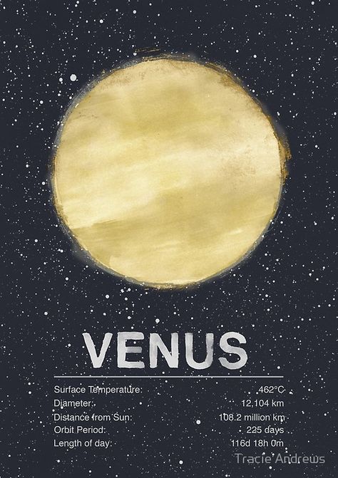 Venus Art, Planets And Moons, Planets Art, Space Planets, The Planets, Art Print Display, Our Solar System, Space Science, Space And Astronomy