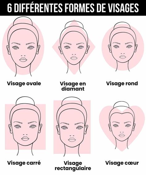 Vous avez le visage rond, ovale, carré ou long...Quelle que soit la forme de votre visage, vous pouvez le sublimer avec une coupe de cheveux mi-longs qui effleure les épaules. Dans le milieu de la coiffure et de la mode, on ne jure plus que par la coupe mi-longue qui gagne le cœur de plus en plus de célébrités ! À mi-chemin entre le court et le long, ce style polyvalent combine le meilleur des deux mondes, et vous donne un look cool facile à entretenir. Des lobs aux shags, vous trouverez u... Look Cool, Hair Cuts, Makeup, Make Up