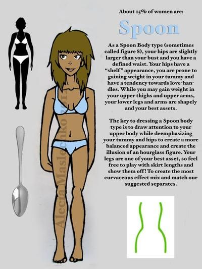 How to dress for the spoon body shape-the ultimate guide (part one) Rectangle Body Shape Outfits, Body Shapes Women, Dress Body Type, Rectangle Body Shape, Hourglass Body Shape, Female Silhouette, Pear Body, Hips Dips, Pear Body Shape