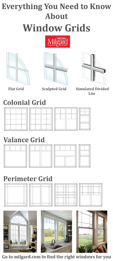 Everything you need to know about window grids. Want more information? Visit Milgard.com to find the style of windows perfect for your home. Faux Window Panes, Diy Windows, Colonial Windows, Milgard Windows, Tiny House Living Room, Window Grids, House Window Design, Window Panes, Faux Window