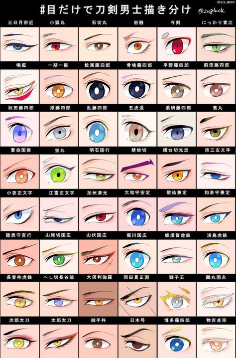 Mata Manga, Kraf Kertas, How To Draw Anime Eyes, Manga Eyes, Eye Drawing Tutorials, Fesyen Rambut, Drawing Eyes, Drawing Expressions, Anime Eye Drawing