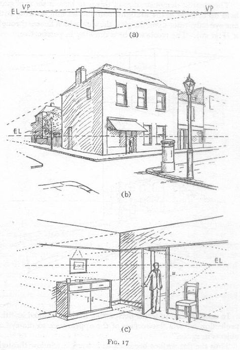 Two point exterior Two Point Perspective Drawing Buildings, 2 Point Perspective Drawing Houses, Exterior Perspective Drawing, Exterior Perspective, School Exterior, Sketch House, Two Point Perspective, Perspective Lessons, Perspective Sketch