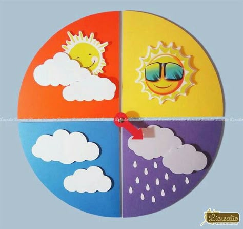 Weather Crafts, Weather Symbols, Kindergarden Activities, Hand Crafts For Kids, Toddler Learning Activities, Preschool Learning Activities, Paper Crafts For Kids, Paper Crafts Diy Kids, Montessori Activities