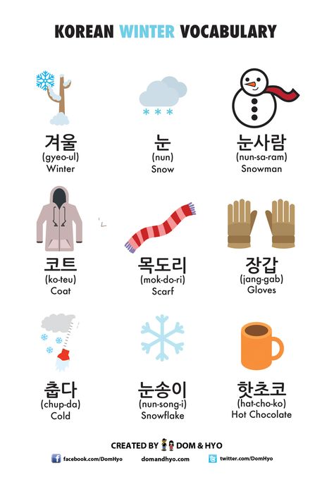 Hangul Practice, Learning Hangul, Korean Practice, Korean Flashcards, Korean Vocab, Winter Vocabulary, Korean Learn, Korean Verbs, Korean Vibes