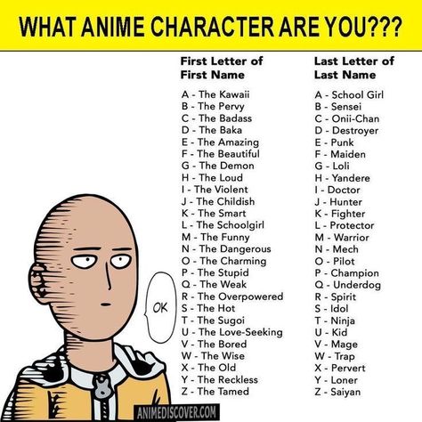 Cool Animes, Birthday Scenario Game, Scenario Game, Birthday Scenario, Materi Bahasa Jepang, Anime Character Names, Anime Zodiac, Funny Names, Anime Jokes