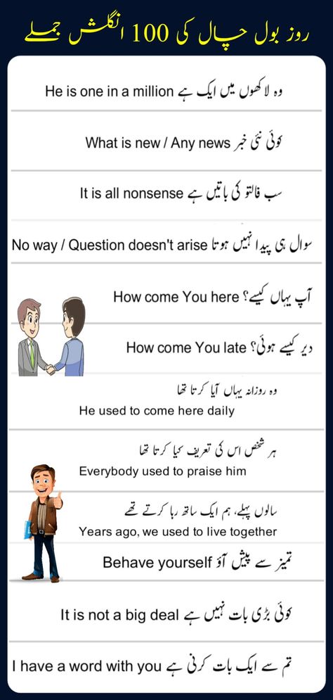 #englishtourdusentences #Englishurdu
#urdutoenglishsentences #urduenglish
#dailyuseEnglishSentences
#englishtourdutranslate #translate #SpokenEnglish #englishspeaking
#urdutoenglishtranslation #translator
#englishtohinditranslate #practice
#PakEnglishTrainer #DailyuseEnglish Urdu Writing Practice, English Daily Use Sentences, Functional English, English Sentences For Daily Use, English Writing Practice, Eng Learning, Daily Use Sentences, Simple English Sentences, English Conversation Learning