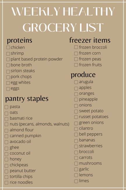 On A Budget Grocery List, Healthy Food Grocery List, Budget Grocery List, Cheap Grocery List, Budget Grocery, Healthy Grocery Shopping, Cheap Groceries, Food Shopping List, Clean Eating Grocery List