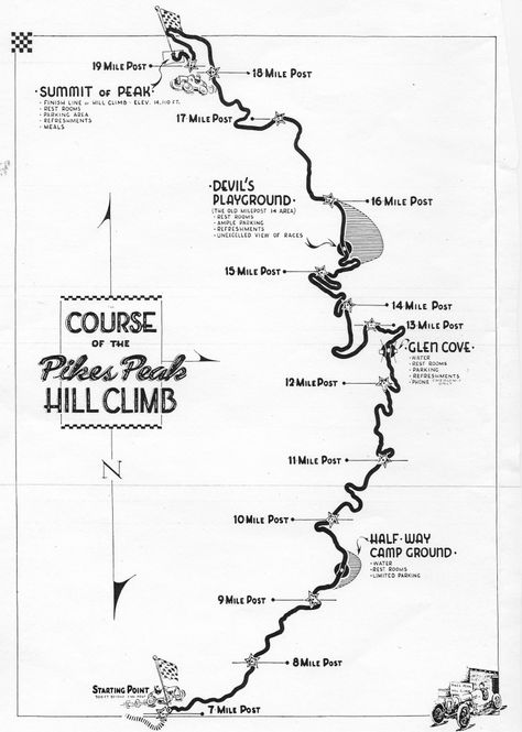 The course map for the 1941 Pikes Peak Hill Climb race Pikes Peak Cars, Road America Race Track, Pikes Peak Hill Climb Cars, Brooklands Race Track, Highway Map, Hill Climb Racing, Pikes Peak Hill Climb, Us Forest Service, Madding Crowd