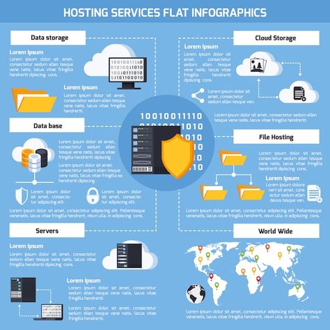 Free vector hosting services infographic... | Free Vector #Freepik #freevector #cloud-infographic #cloud-server #data-storage #web-server Cloud Vector, Flat Vector Illustration, Vector Free Download, Business Stationery, Flat Vector, Flat Illustration, Cloud Storage, Data Storage, Vector Photo