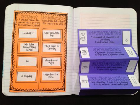 Interactive grammar notebook for second grade third grade fourth grade - sentence types & subject/predicate   http://www.teacherspayteachers.com/Product/Interactive-Grammar-Notebook--938404 Reading Interactive Notebooks, Interactive Reading Notebooks, Worksheets For 5th Grade, Subject Predicate, Grammar Notebook, Sentence Types, Grammar Interactive Notebook, Reading Notebooks, Verbs Worksheet