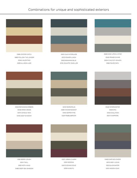 Asian Paints Exterior Color Ideas, Terracotta House Exterior, Exterior Colour Palette, Small Home Hacks, House Outside Colour Combination, Small Home Interior, Victorian House Colors, Asian Paints Colours, Exterior Color Combinations