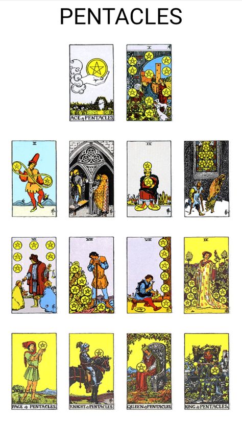 Tarot Prints, Tarot Pentacles, Words For Writers, Witches Tarot Deck, Rider Waite Tarot Cards, Learning Tarot, Astro Tarot, Rider Waite Tarot Decks, Lucky Wallpaper