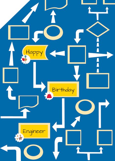 Flow Chart Happy Birthday Engineer card Happy Birthday Engineer, Engineer Birthday, Thanks Greetings, Civil Engineer, Birthday Card Template, Card Tattoo, Free Ecards, Holiday Flyer, Wedding Card Design