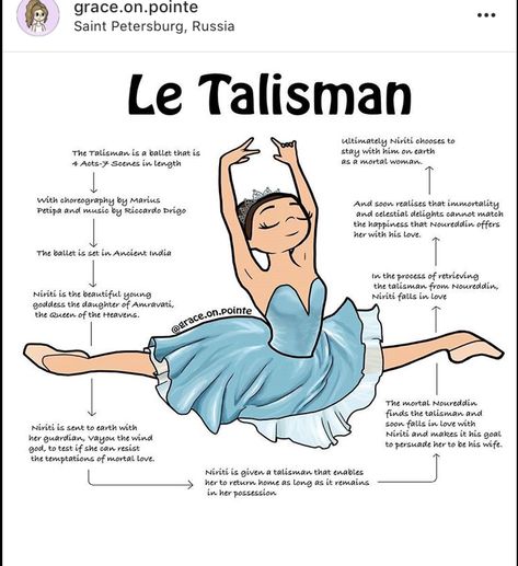 Grace On Pointe, Talisman Ballet, Dance Terms, Ballet Tips, Ballet Terms, Ballet Steps, Ballet Basics, Dancing Moves, Ballet Positions