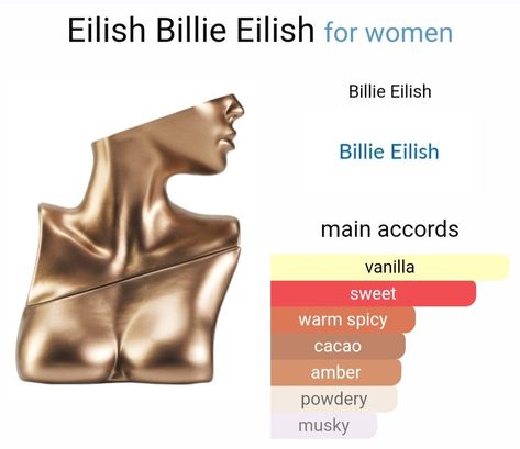 Billy Eilish Perfume, Billie Eilish Eilish Perfume, Bille Eilish Perfume, Billi Eilish Perfume, Billie Rikishi Perfume, Billie Ellis’s Perfume, Billie Eilish Perfume Layering Combo, Eilish Perfume Layering, Perfume Ratings