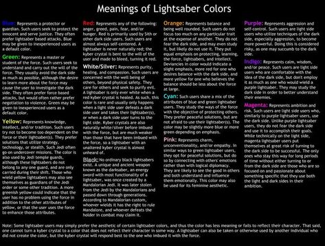 Lightsaber Colors Meaning, Lightsaber Color Meaning, Lightsaber Colors, Colors Meaning, Color Meanings, Lightsaber, Anger, Meant To Be, Blue Color