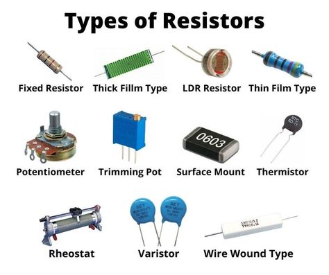 Types of Resistors: In this post, you will learn what is a resistor? its symbols, selection of resistors, applications, and types of resistor are explained with diagrams. Basic Electrical Engineering, Electrical Gadgets, Basic Electronic Circuits, Basic Electrical Wiring, Electrical Symbols, Home Electrical Wiring, Electronic Circuit Design, Electrical Circuit Diagram, Electronics Basics