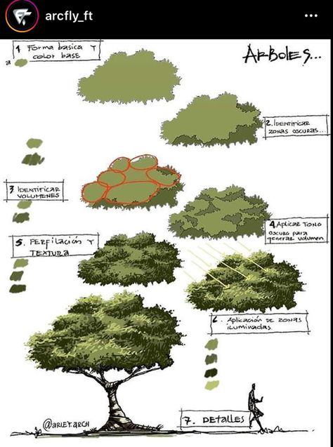 Concept Art Tutorial, Digital Painting Techniques, Digital Art Beginner, Digital Painting Tutorials, Landscape Drawings, Environment Concept Art, Painting Art Projects, Digital Art Tutorial, Painting Tips