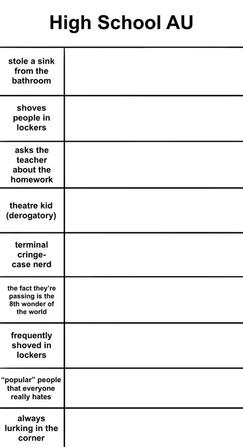 Oc Age Progression, Friend Chart, Personality Template, Character Personality Ideas, Oc Charts, Character Alignment, Character Sheet Writing, Character Charts, Character Chart