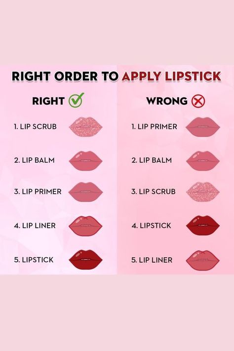 The Correct Way To Apply Makeup, Proper Makeup Steps, Lip Prep For Lipstick, Apply Lipstick Tutorial, Proper Way To Apply Makeup, Best Cheap Lipstick, Every Day Lipstick, Lipstick How To Apply Tutorials, All Lipstick Shades