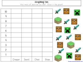 Minecraft Kindergarten Printables - 1+1+1=1 Minecraft Worksheets Free Printable, Minecraft Kindergarten, Minecraft Worksheets, Minecraft Classroom, Senior Kindergarten, Minecraft Activities, Minecraft School, Minecraft Printables, Summer Worksheets