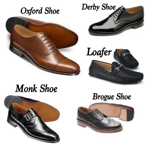 Shoe Names, Best Sneakers For Men, Mens Dress Shoes Guide, Mens Plus Size Fashion, Best Sandals For Men, Fashion Terminology, Mens Business Shoes, Mens Business Casual Outfits, Shoes Aesthetic