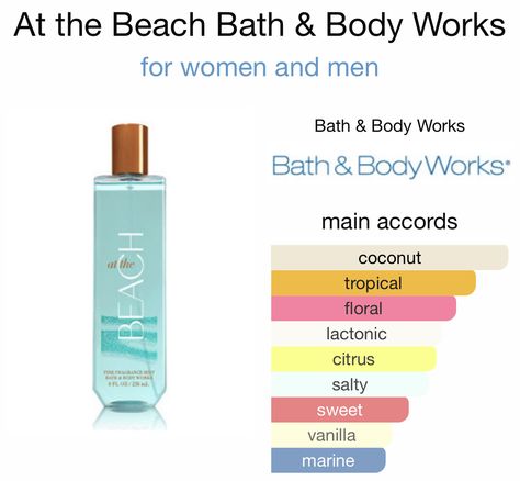 At The Beach Perfume, At The Beach Bath And Body Works Perfume, Waikiki Beach Bath And Body Works, At The Beach Bath And Body Works, Ocean Bath And Body Works, Beach Nights Bath And Body Works, Beach Perfume, Beach Bath, Fragrances Perfume Woman